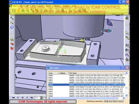 CATIA Post-Processor &amp; CNC GCode Simulator | ICAM